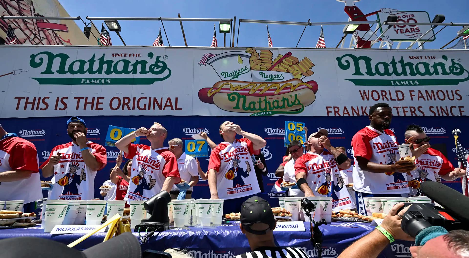 The Fourth of July Hot Dog Eating Contest: A Unique American Spectacle